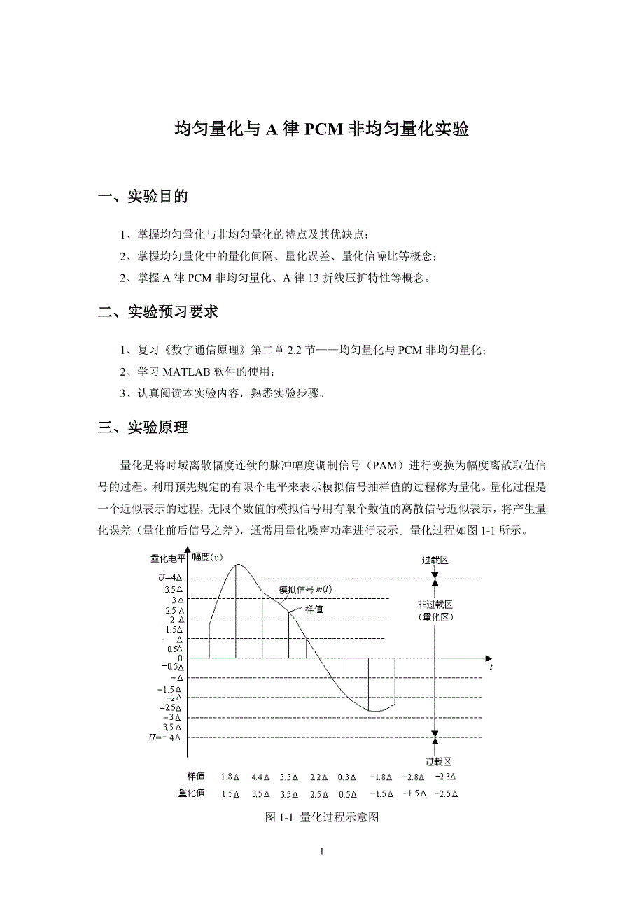 均匀量化与a律pcm非均匀量化实验_第1页