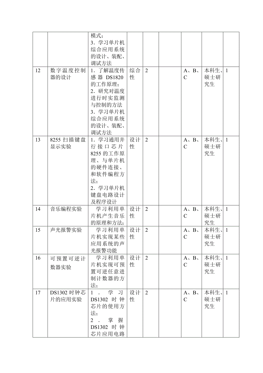 《单片机原理及应用》课程实验教学大纲_第4页