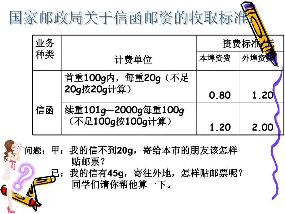 人教版六年级下册_邮票中的数学问题2_第5页