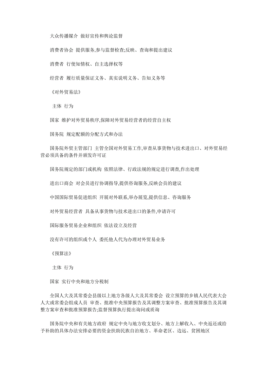 传承与超越经济法主体理论研_第4页