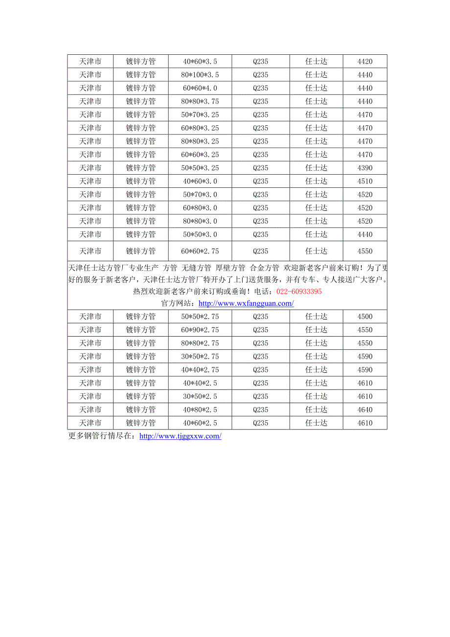 2013年镀锌方管最新价格行情表_第2页