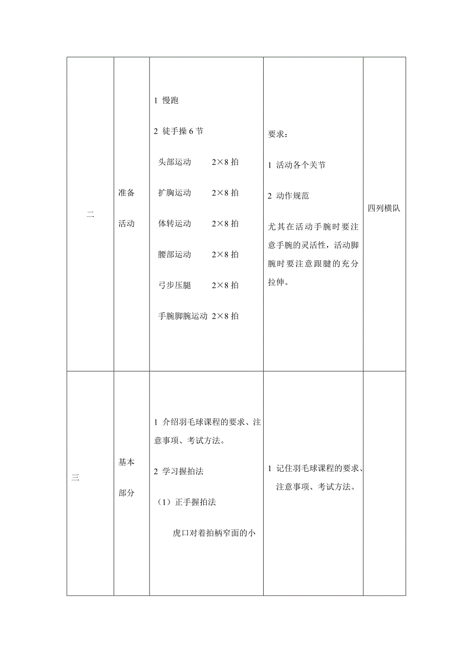 羽毛球教案 (2)_第2页