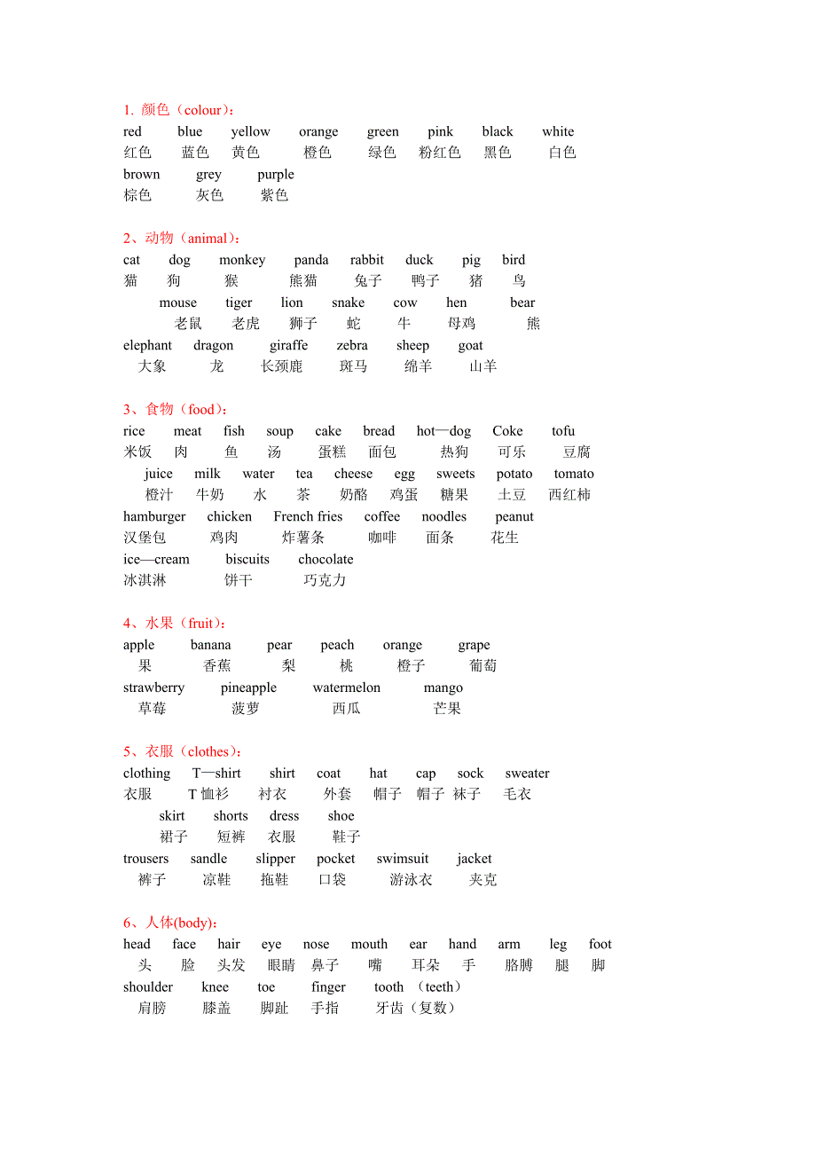 小升初分类词汇_第1页