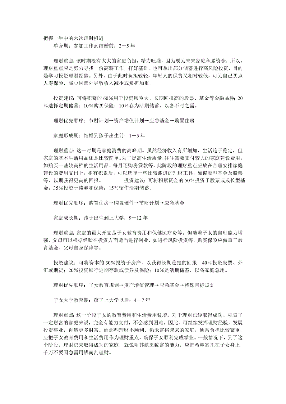 把握一生中的六次理财机遇_第1页