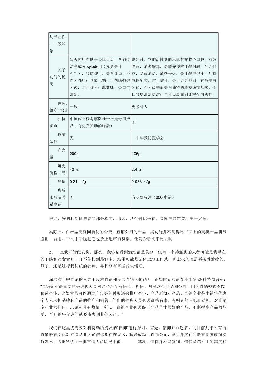 我为什么不做直销,我们从直销学到什么？_第4页