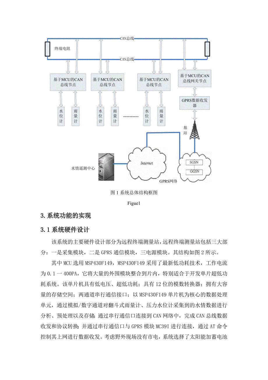 基于gprs与can总线的水情智能监测系统的设计与实现(2.17)_第3页
