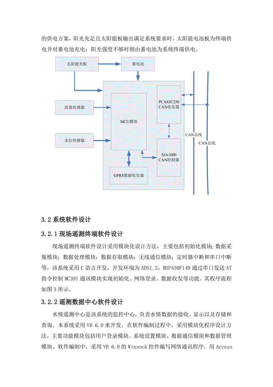 基于gprs与can总线的水情智能监测系统的设计与实现(2.17)_第4页