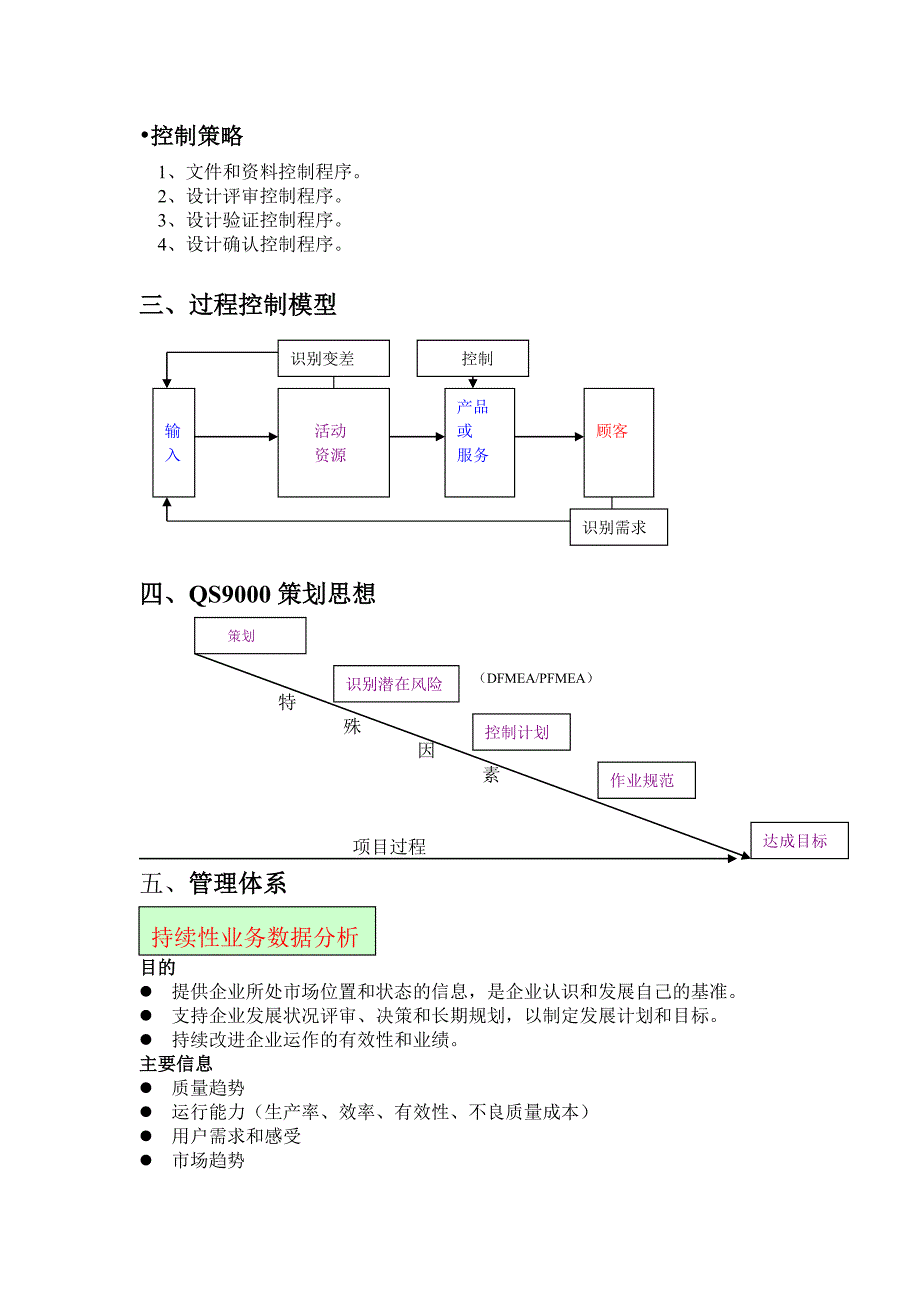 流程再造策划1_第2页