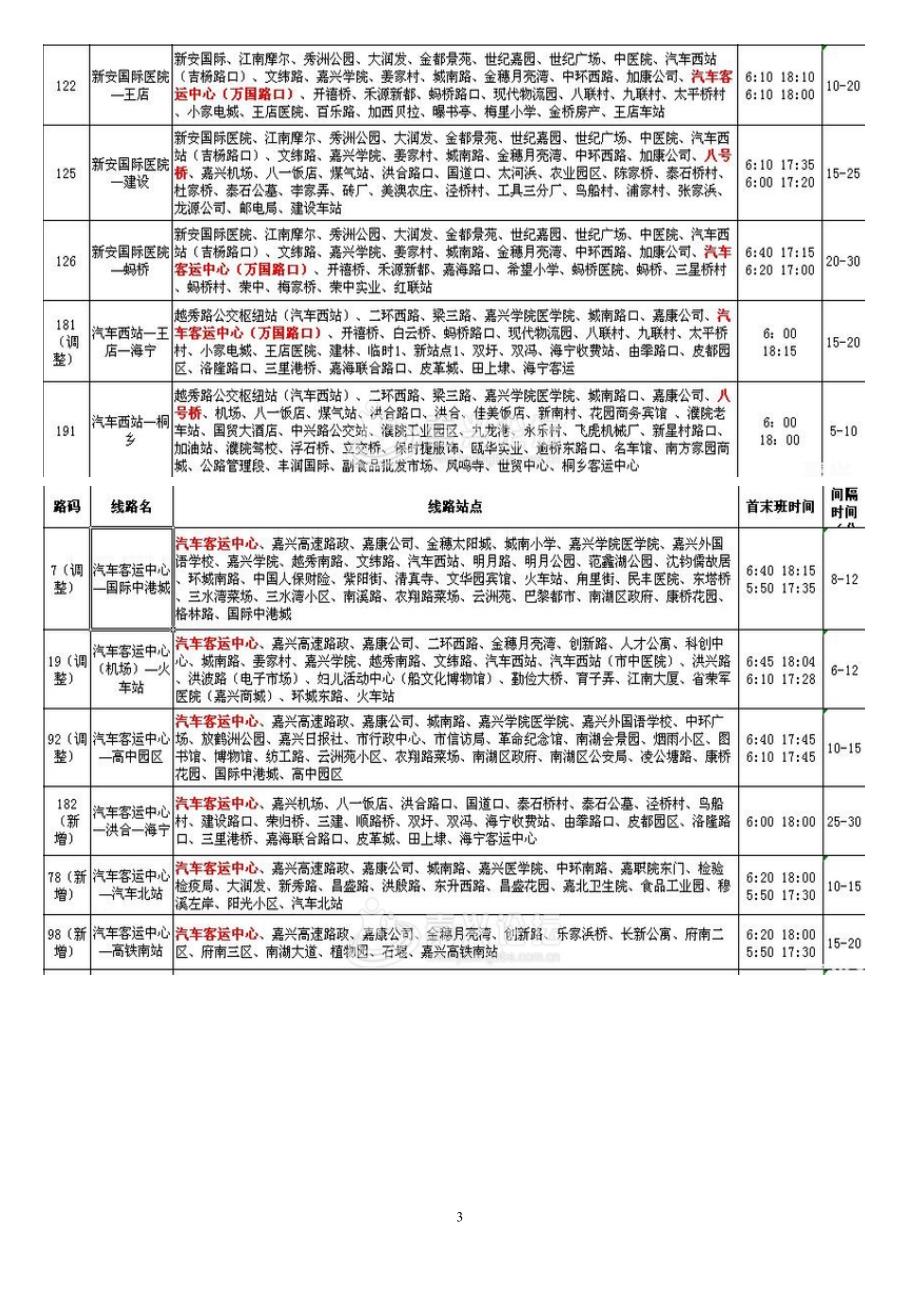 嘉兴新汽车客运中心时刻表_第3页