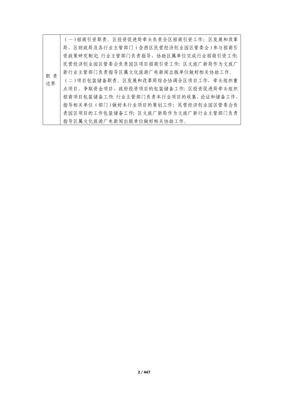 西区文化旅游广电新闻出版局责任清单_第2页