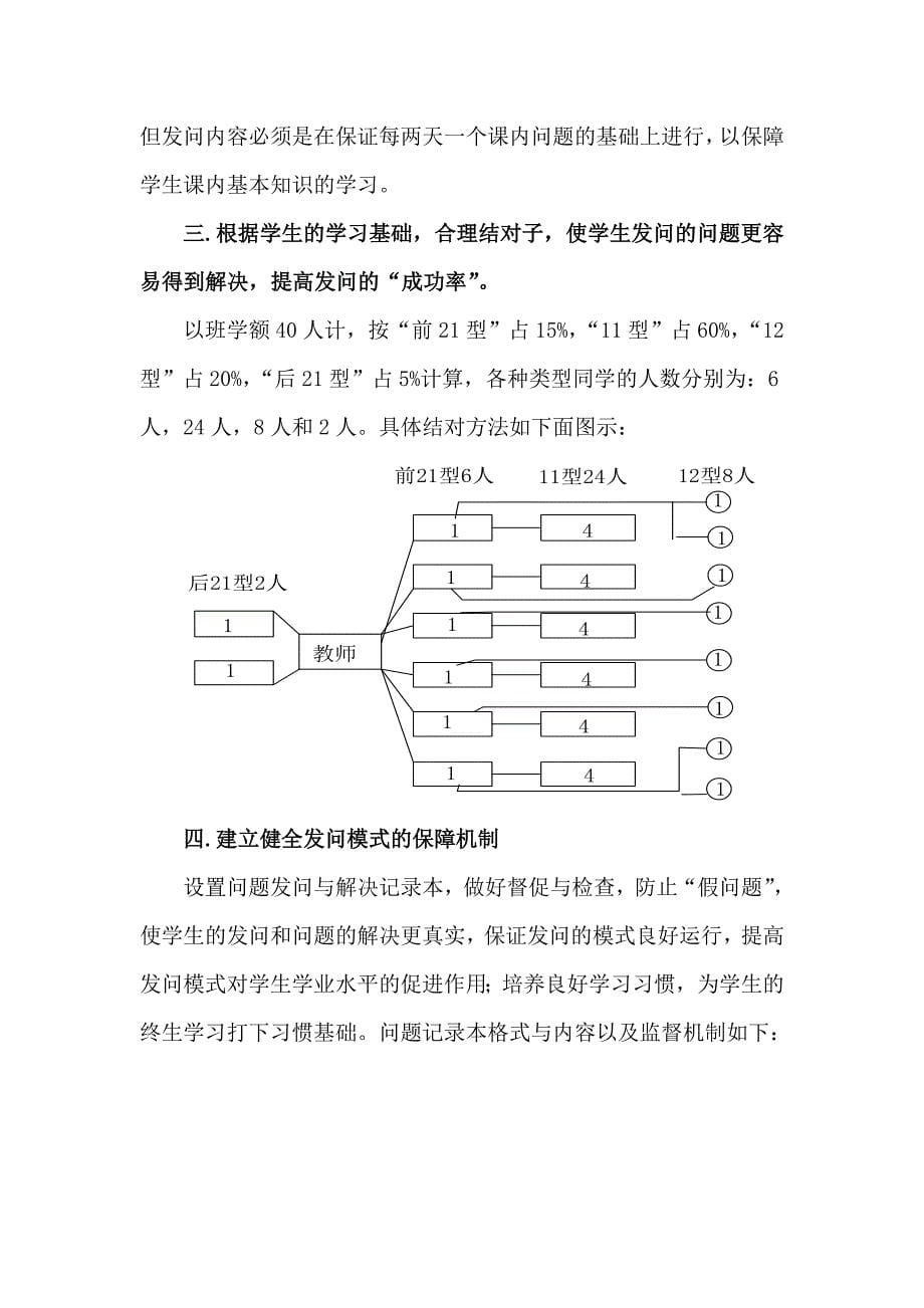 培养学生发问的习惯,树立学生走向成功的信心_第5页