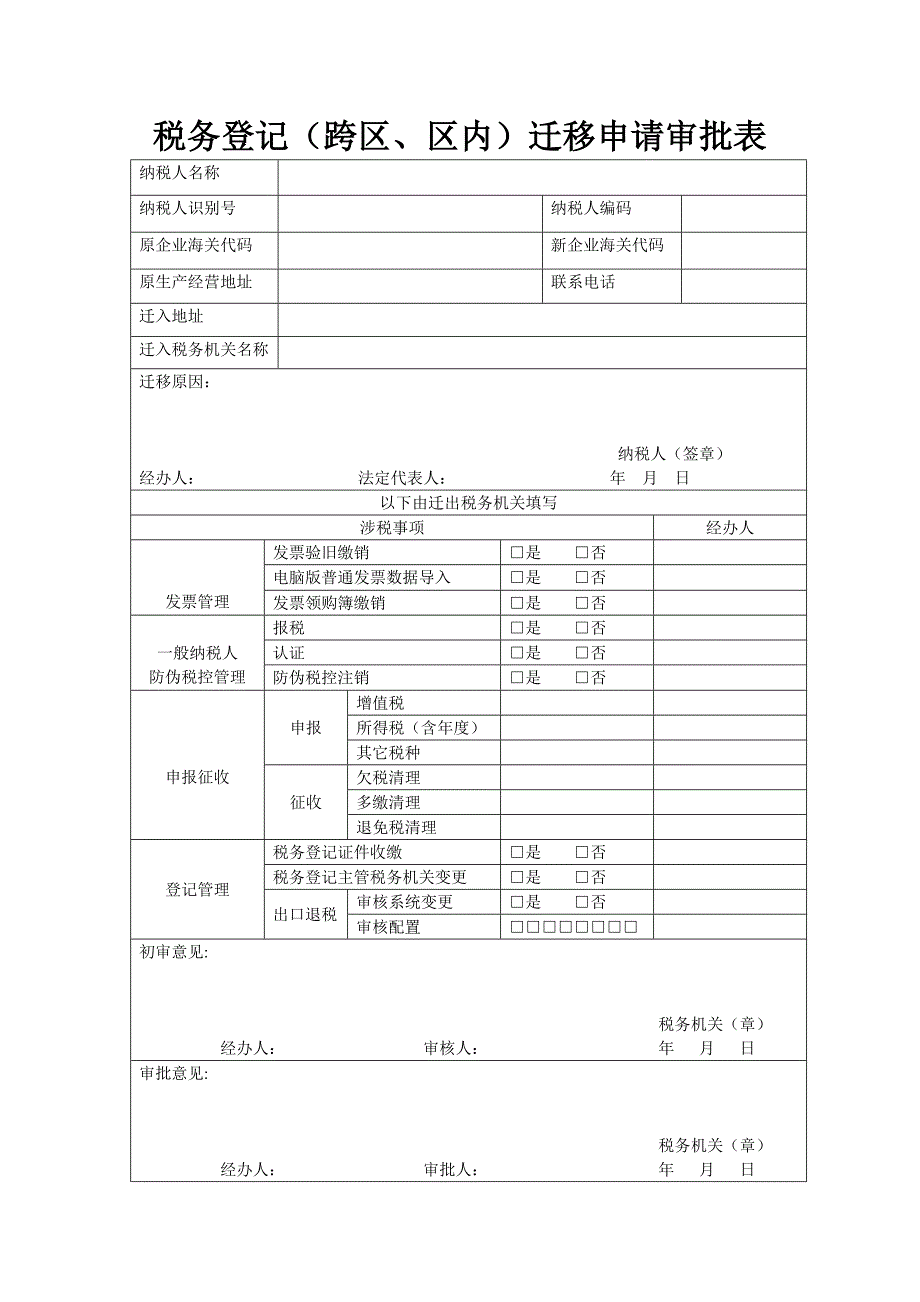 税务登记(跨区_第1页