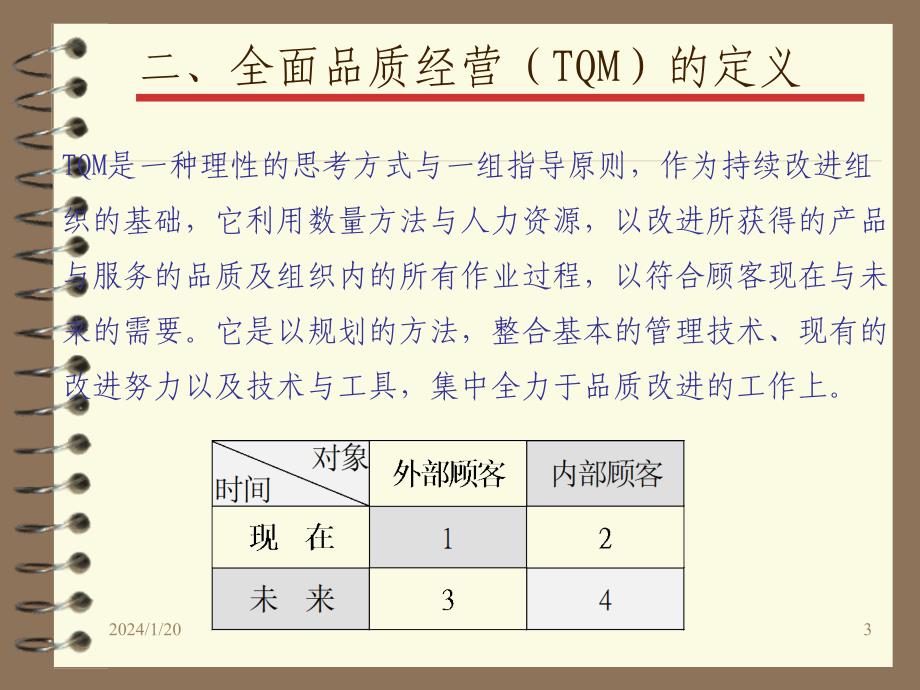 TQM参考资料_第3页