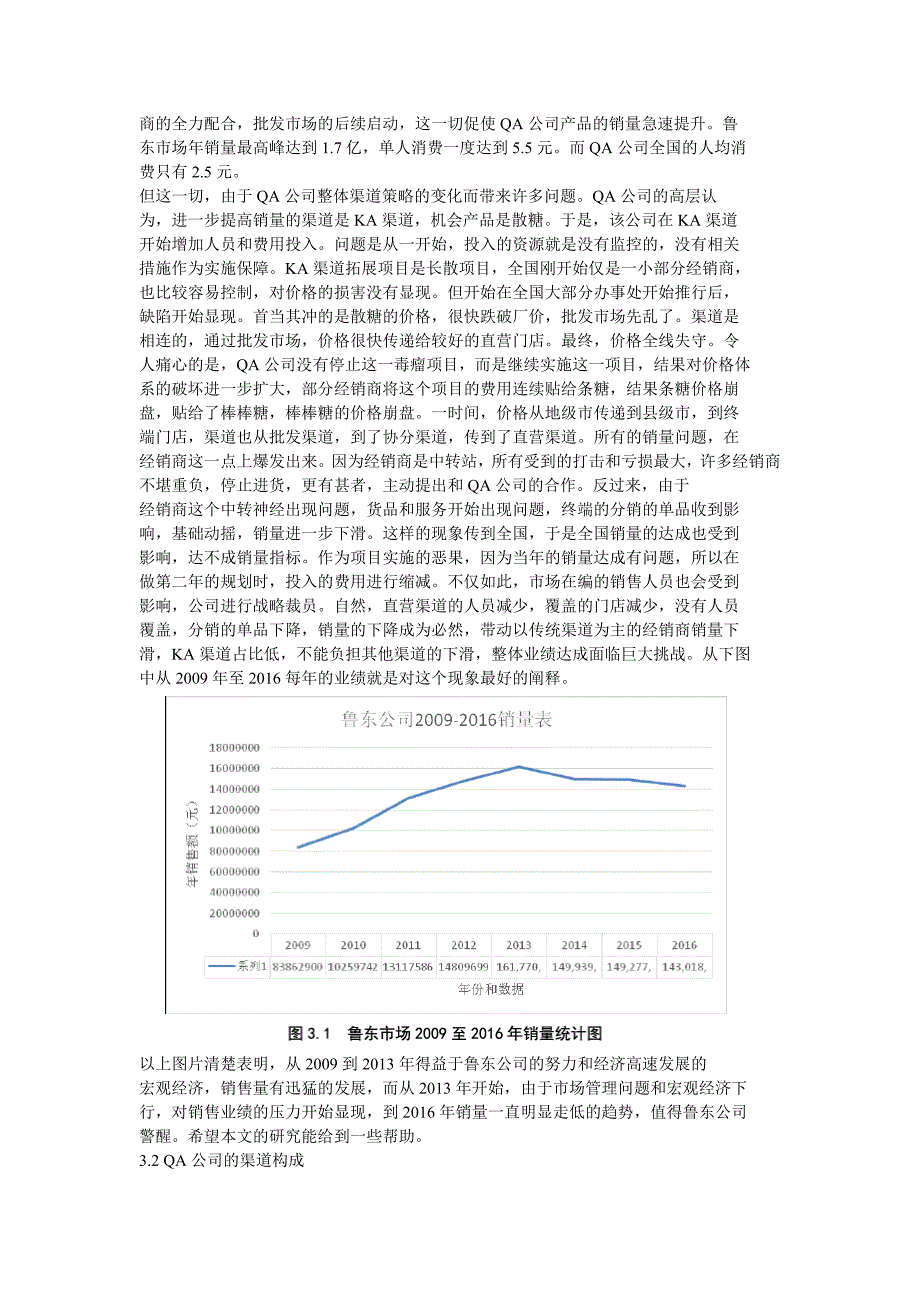 ｑａ公司鲁东市场的渠道管理优化_第2页