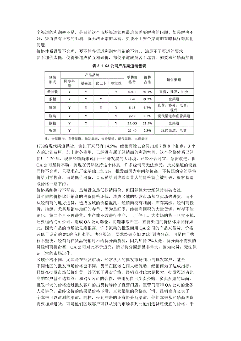 ｑａ公司鲁东市场的渠道管理优化_第4页