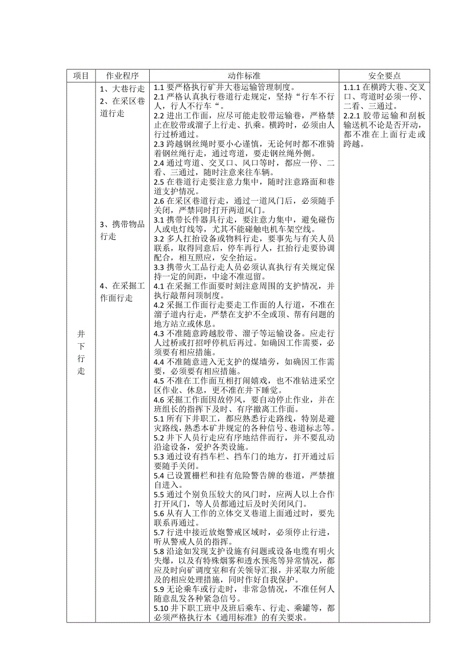 安全作业程序化通用标准_第2页