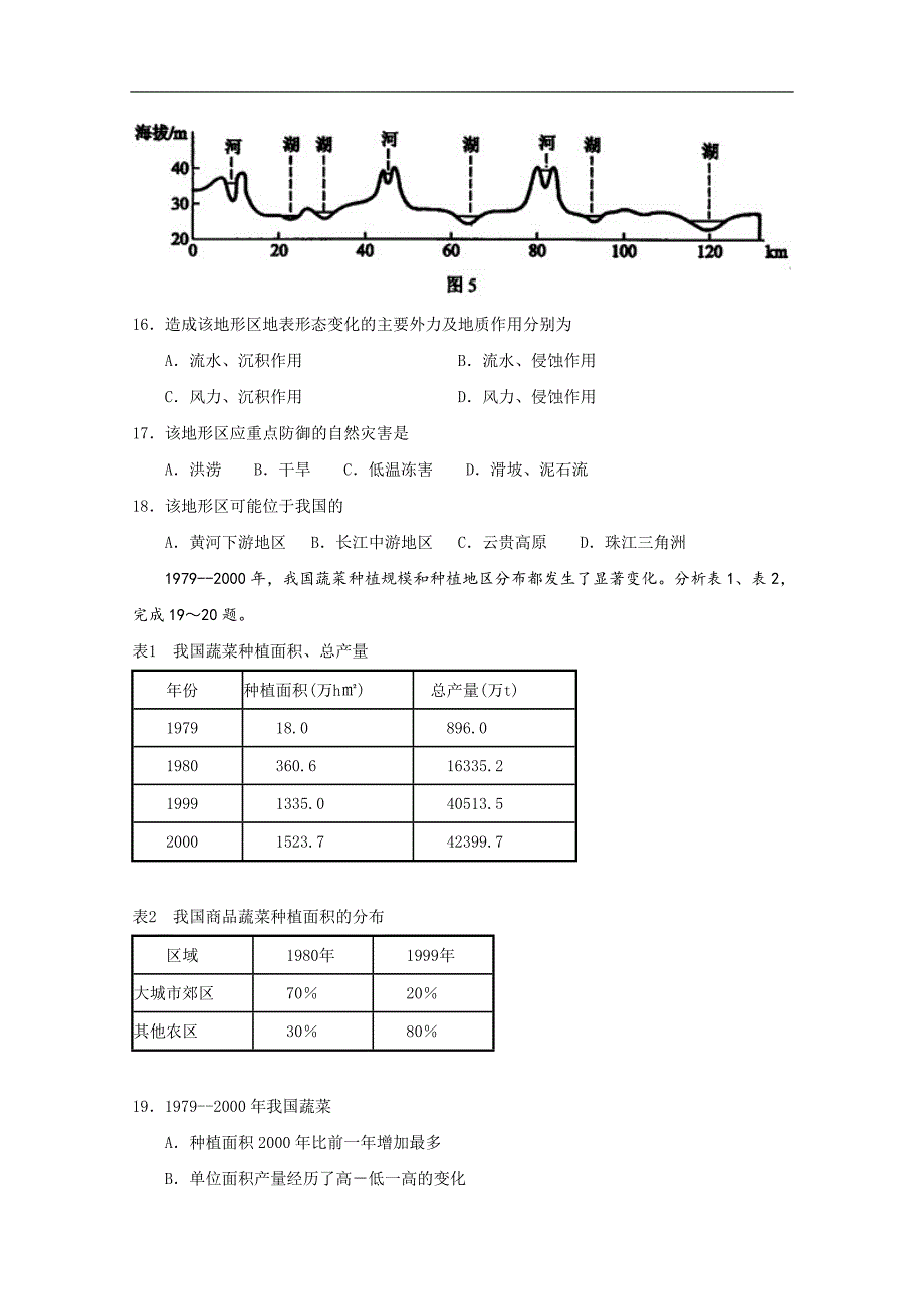 2009年全国高考海南省地理试题_第4页