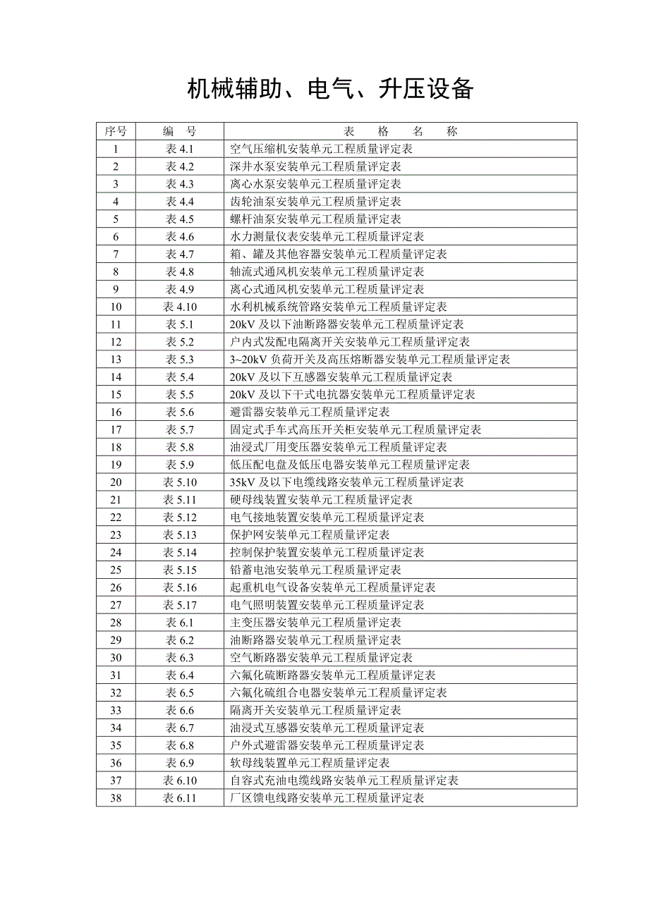 机械辅助、电气、升压设备_第1页