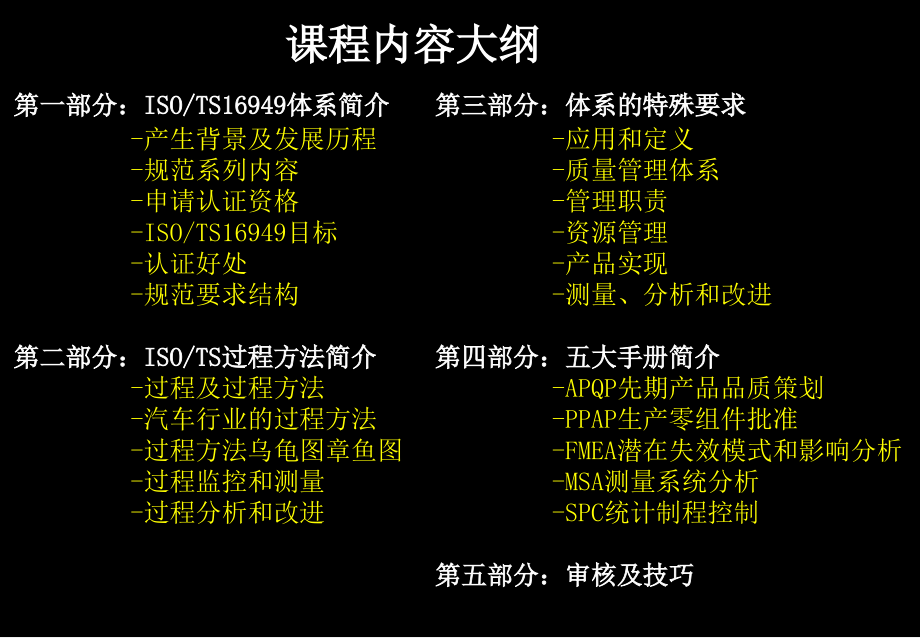 内审员培训材料_ppt_第2页