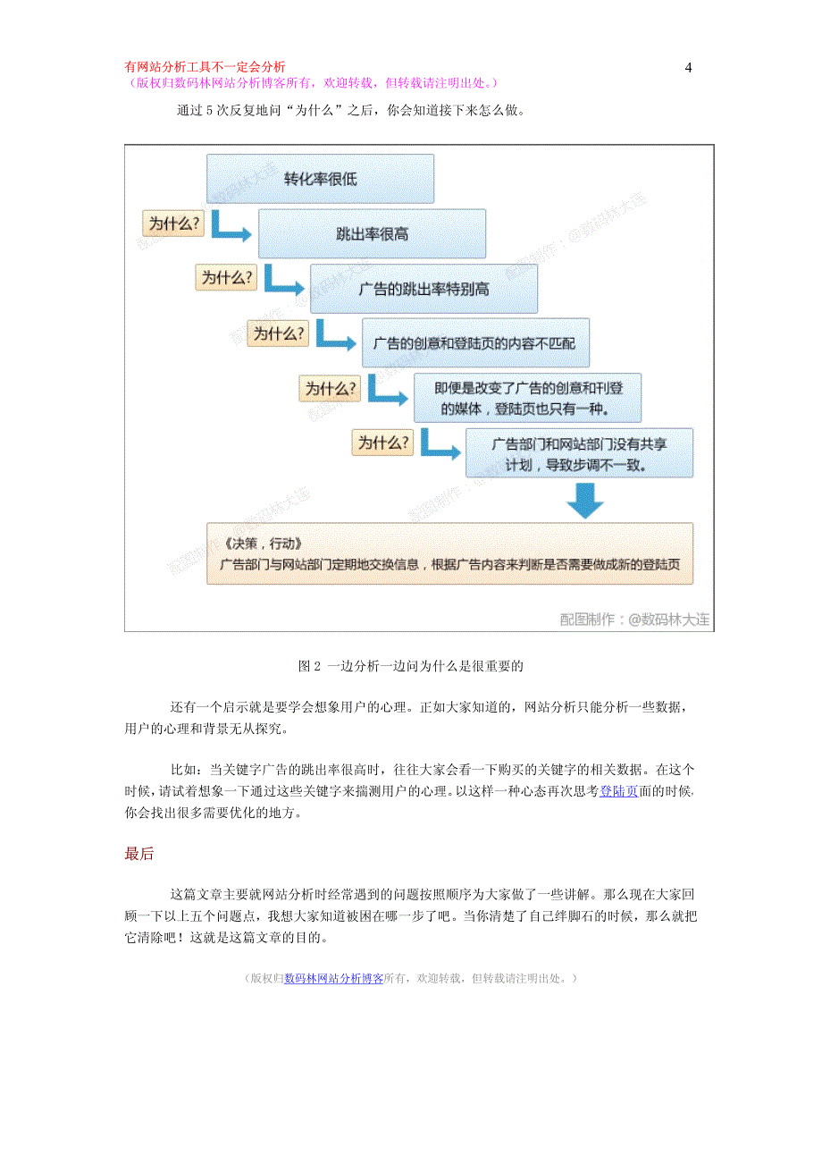 有网站分析工具不一定会分析_第4页