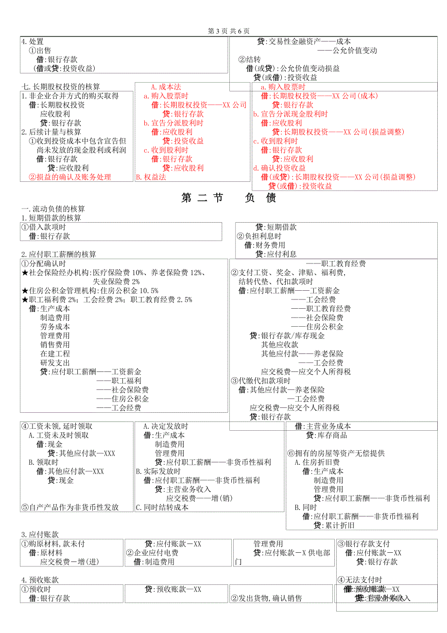 会计基础配套业务大全_第3页