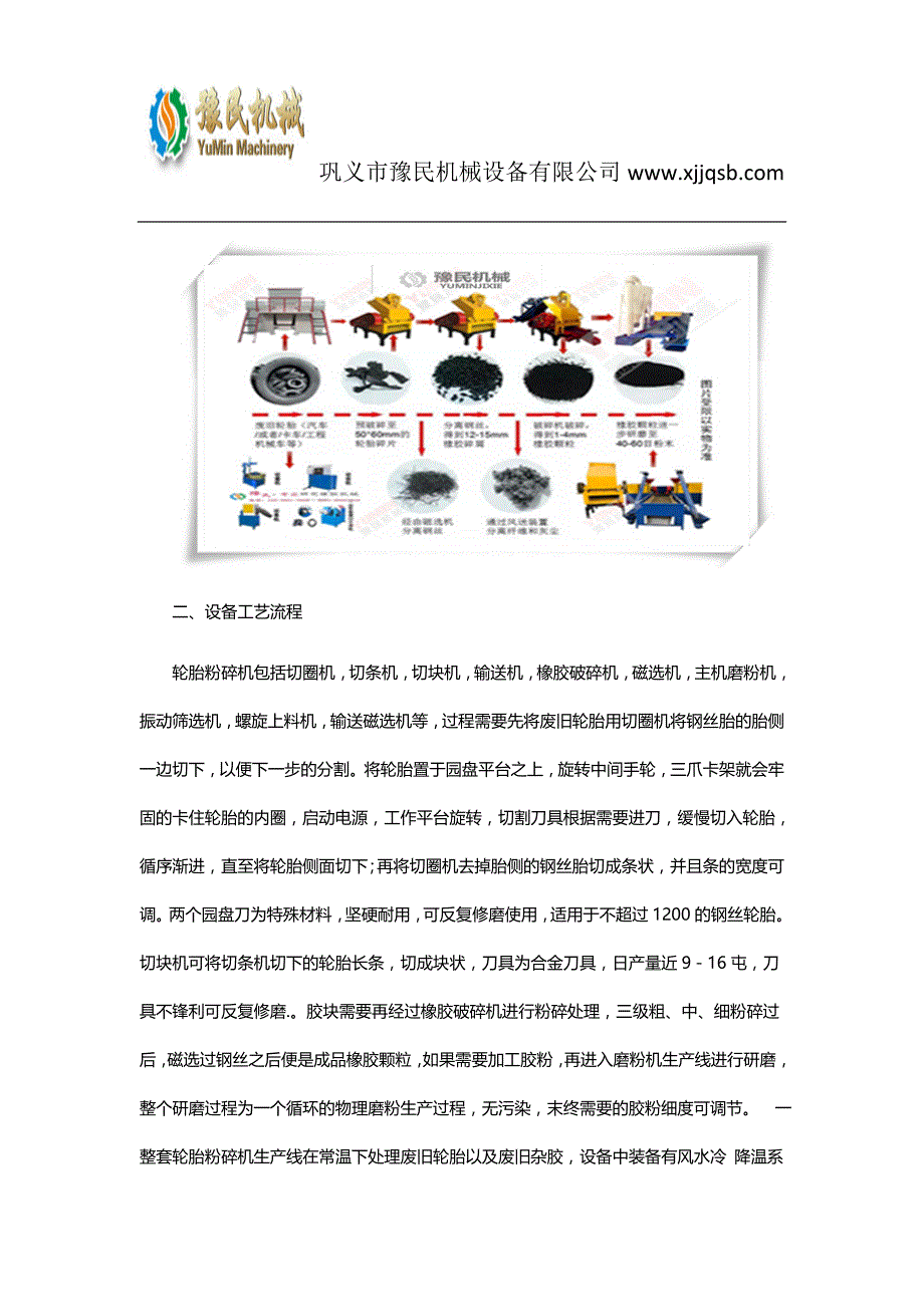 废轮胎颗粒设备的操作指南_第2页