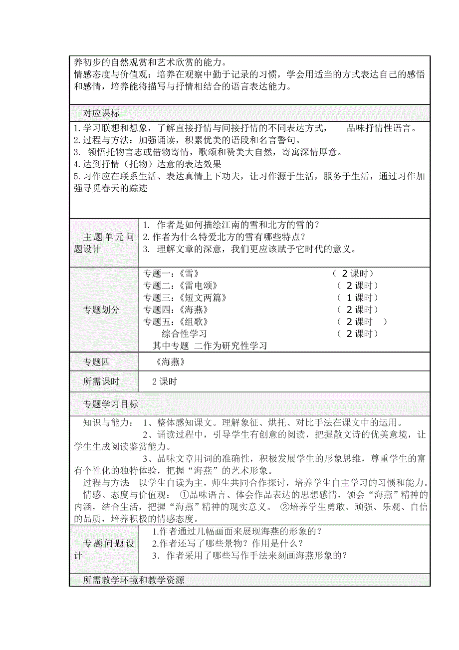 巴一平复件 复件 刘佐 (5) 表3_第2页