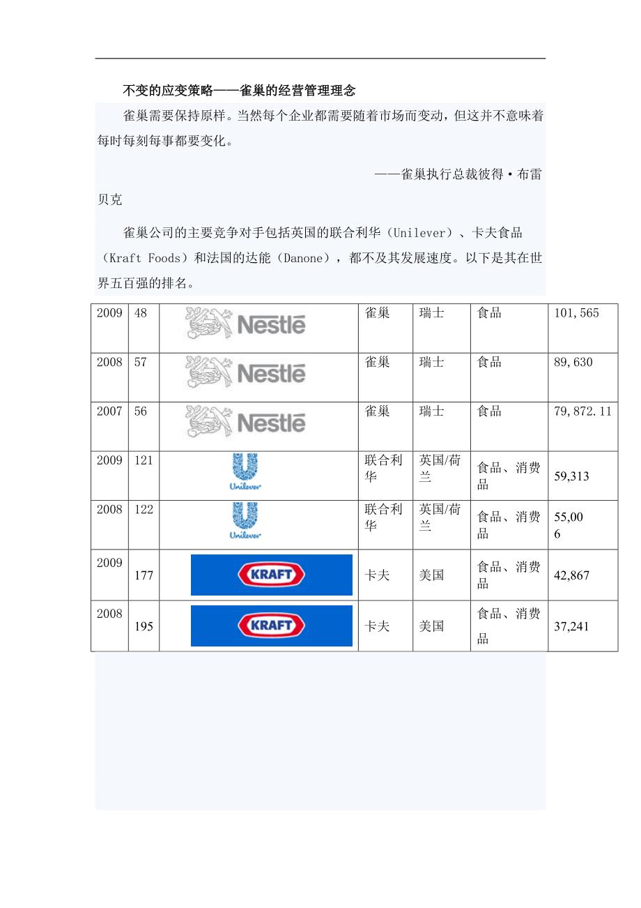 不变的应变策略   雀巢_第1页