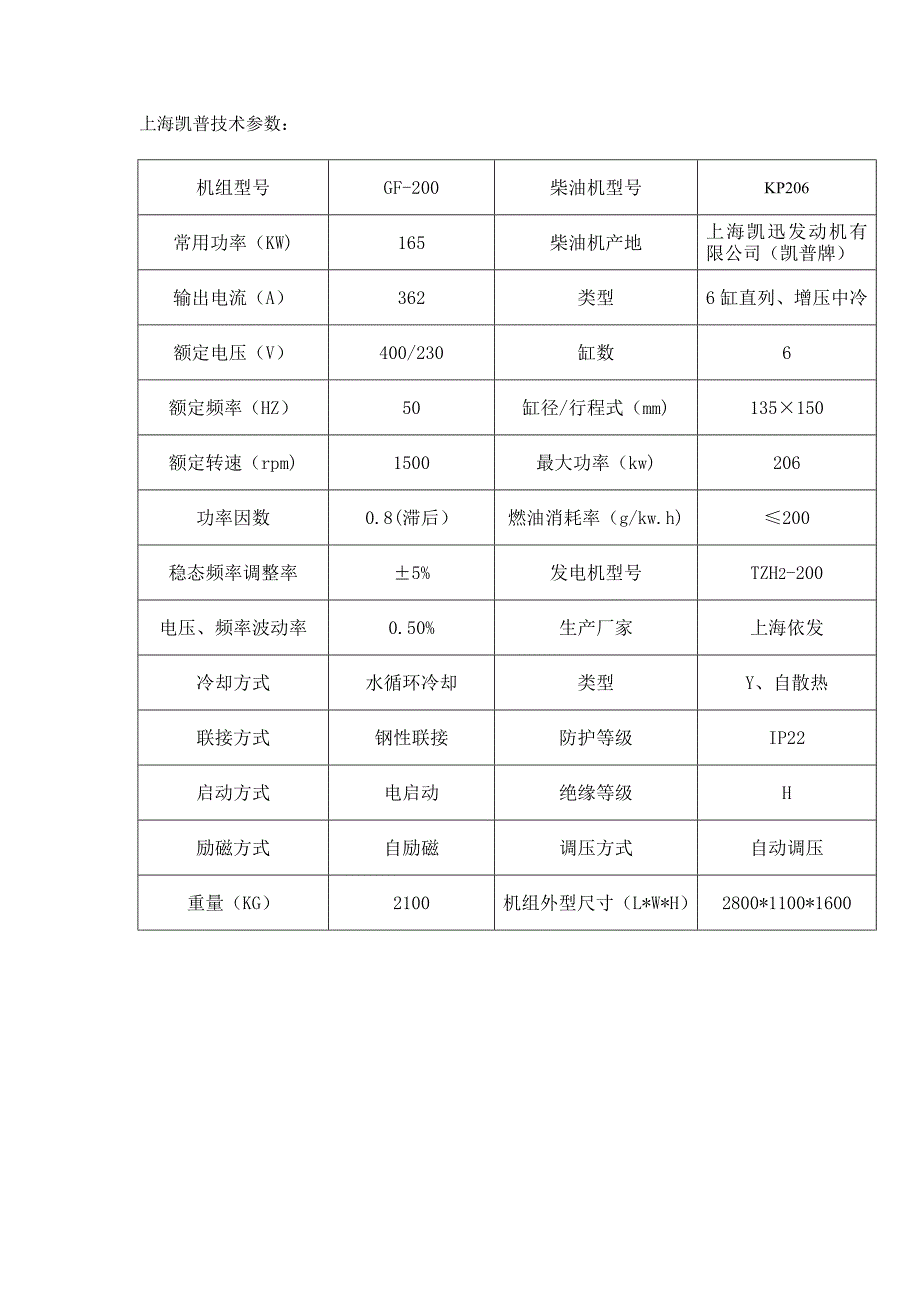 2012年柴油发电机组报价单_第3页