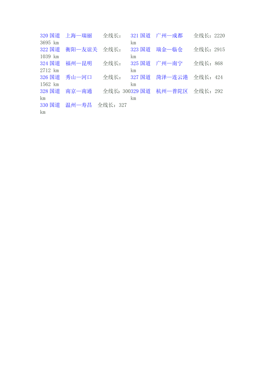 全国国道编号及起至大全_第3页