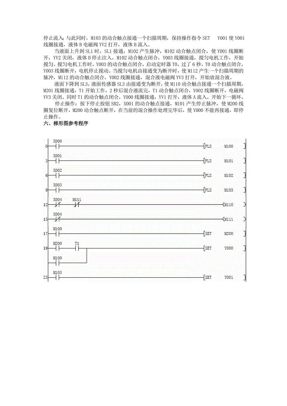 液体混合装置控制模拟_第2页