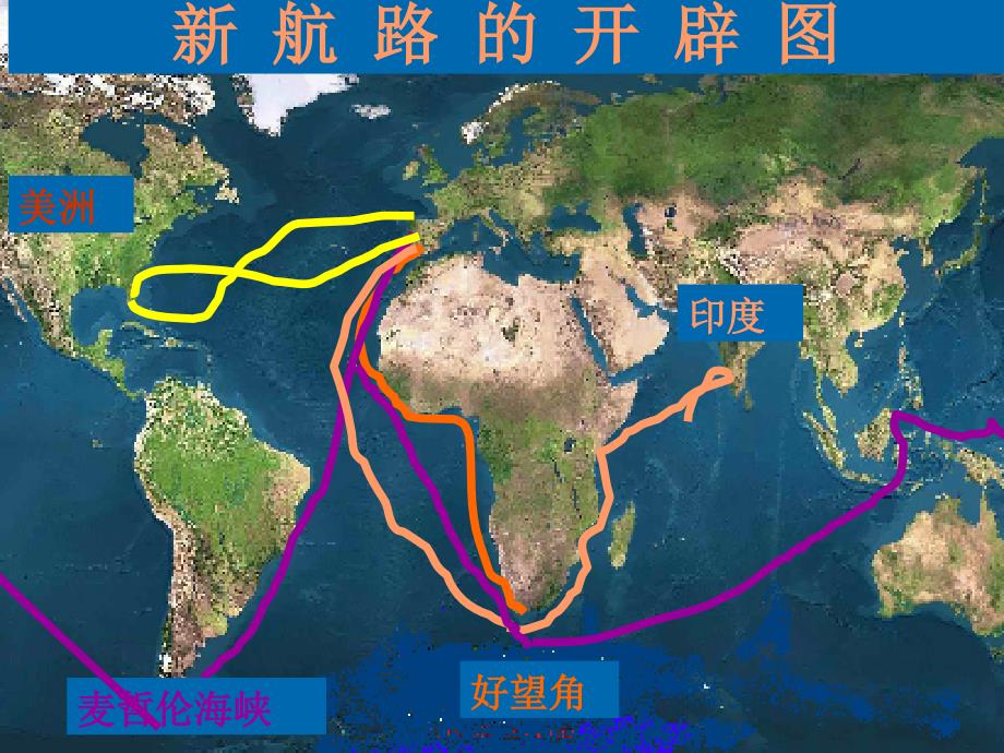 欧洲的殖民和扩张_第2页