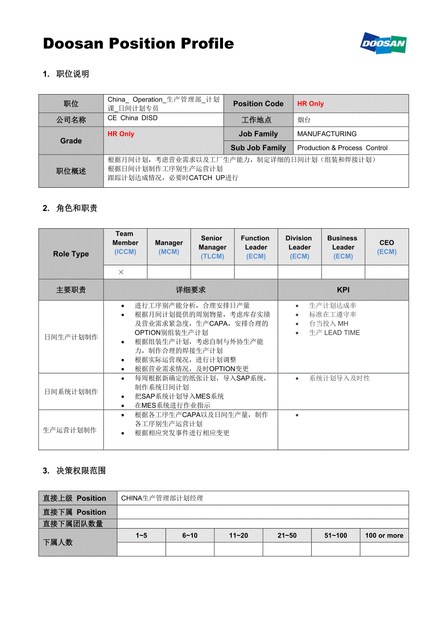 日间计划专员sample template_cn_第1页