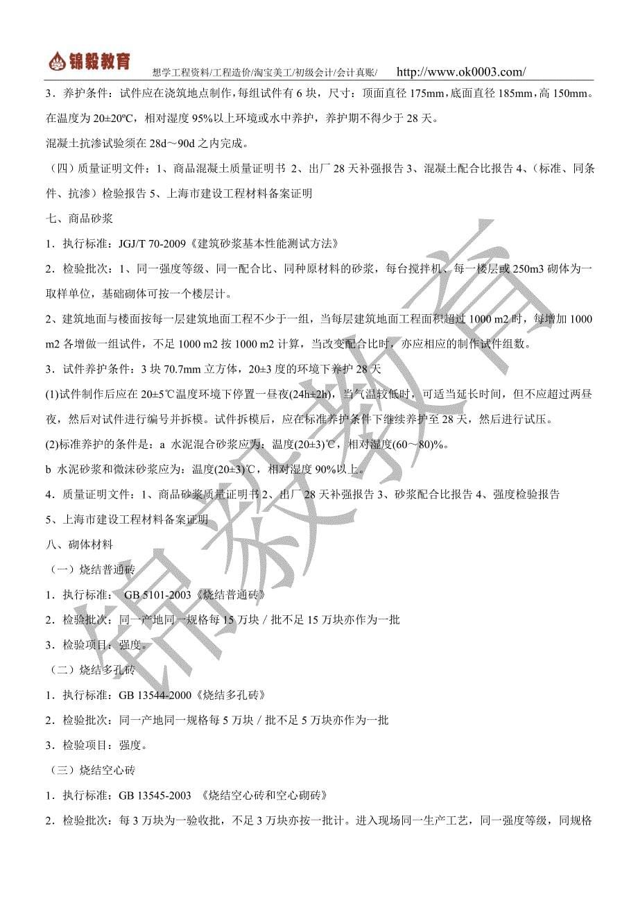 工程资料员建筑工程材料送检复检要求汇总全集_第5页