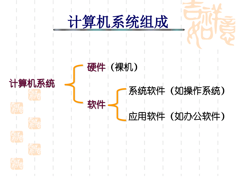 第三章_中文_windows_xp_第2页
