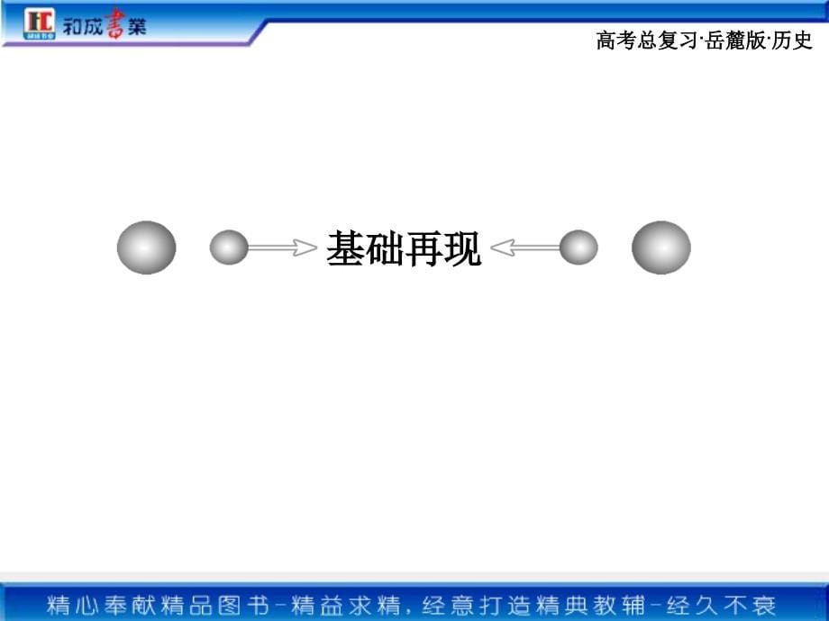 高考历史极品课件必修3第1单元1_第5页