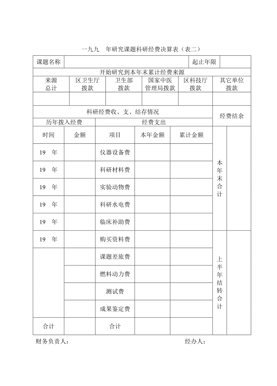 科研课题计划执行情况报告_第4页