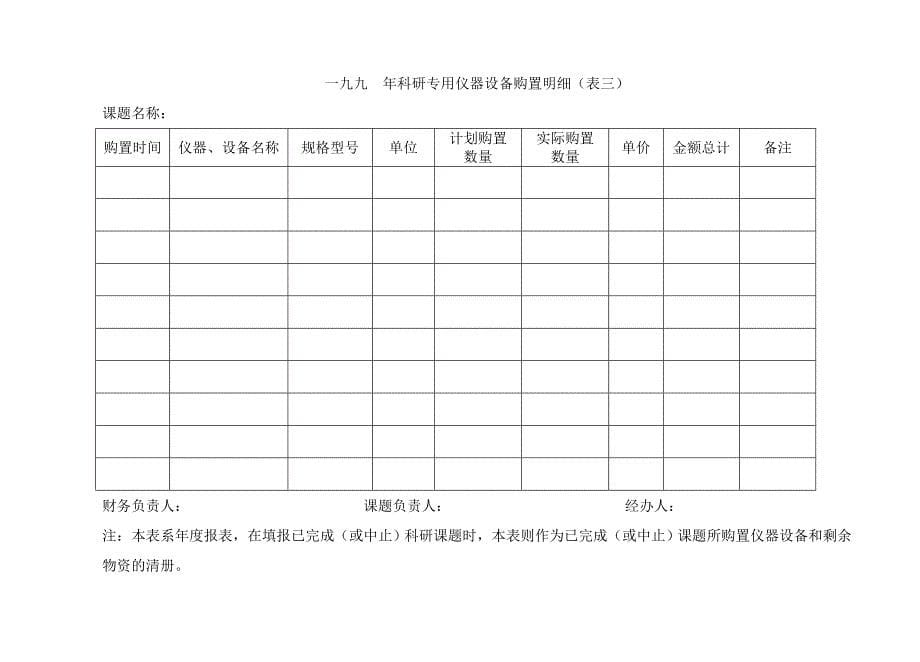 科研课题计划执行情况报告_第5页