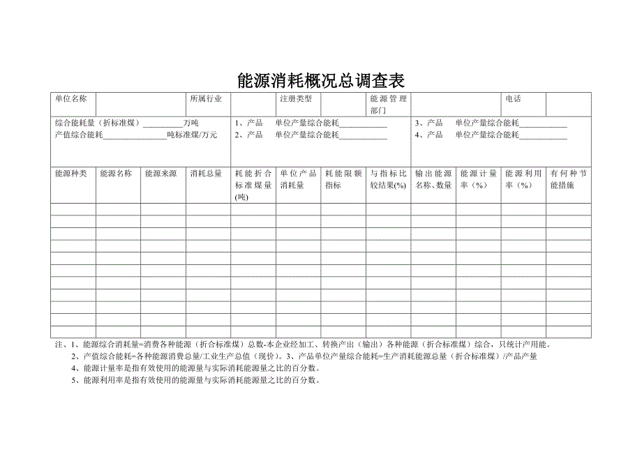 能源消耗概况总调查表_第1页