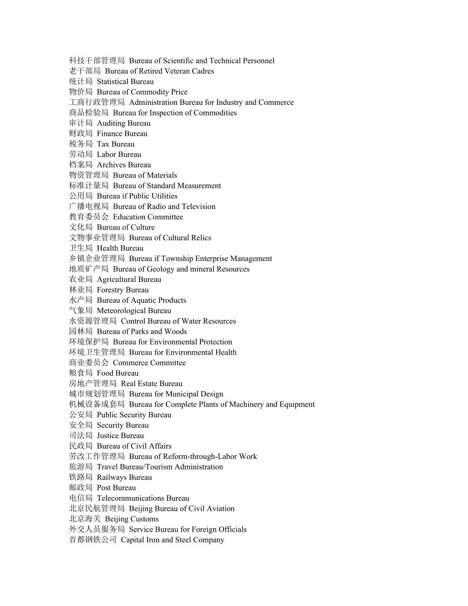 汉英口译分类词汇(06)--机关机构词汇_第2页