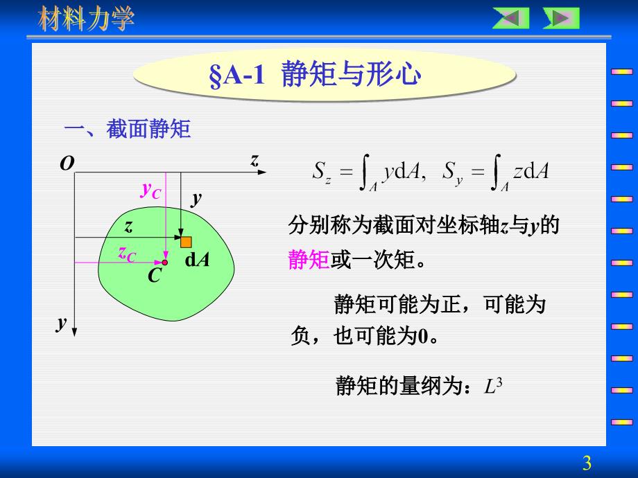 附录a_惯性矩与惯性积(苑)_第3页