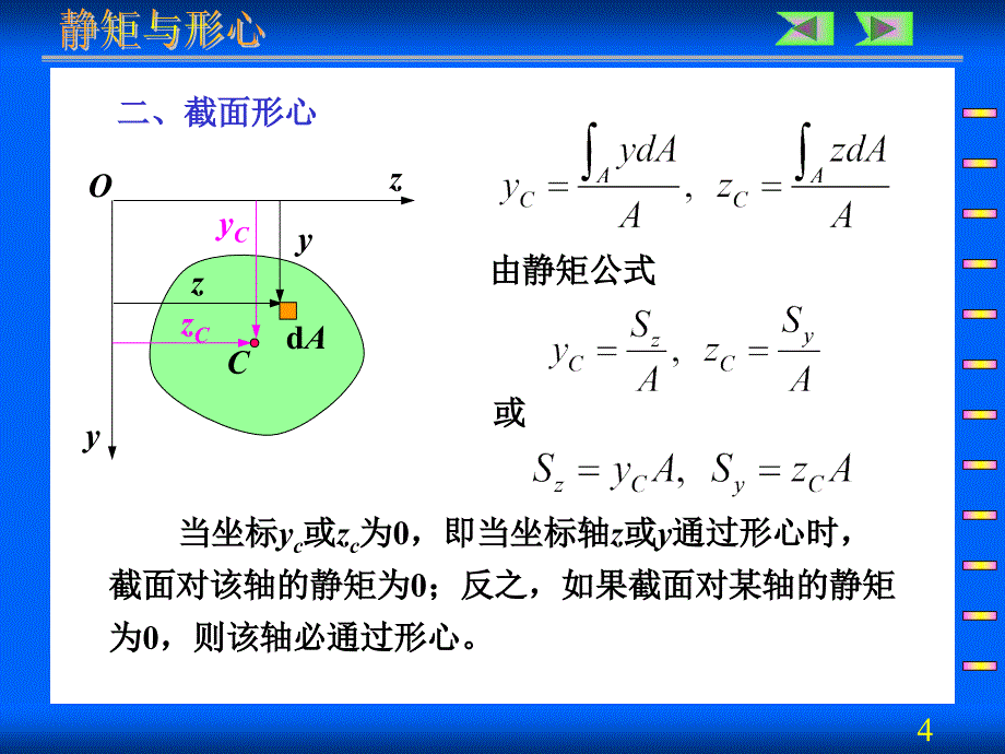 附录a_惯性矩与惯性积(苑)_第4页