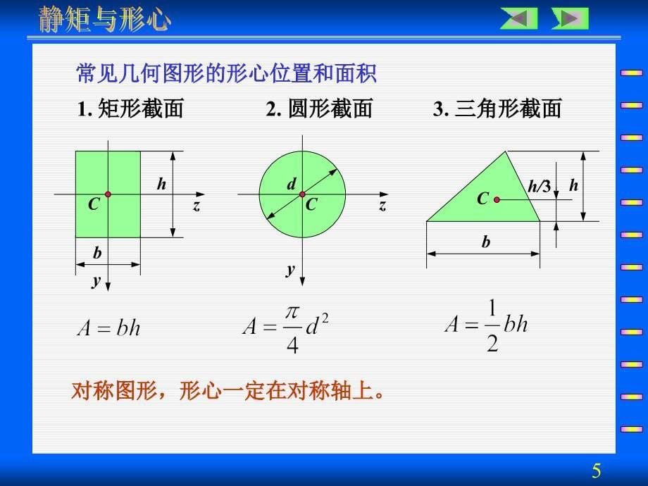 附录a_惯性矩与惯性积(苑)_第5页