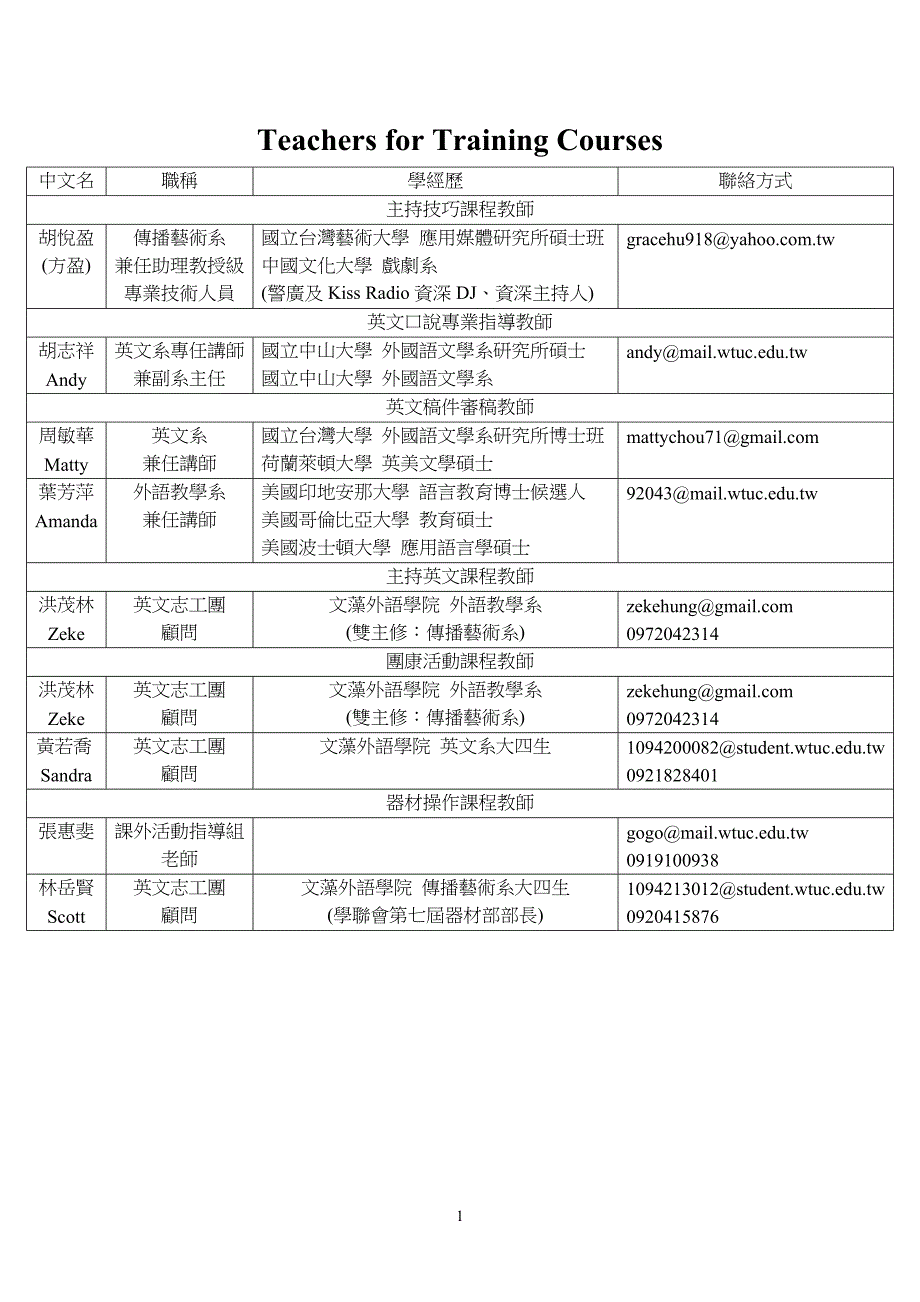 联络方式_第2页