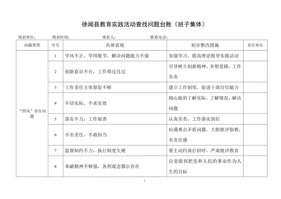 实践活动查找问题台账各村委会_第1页