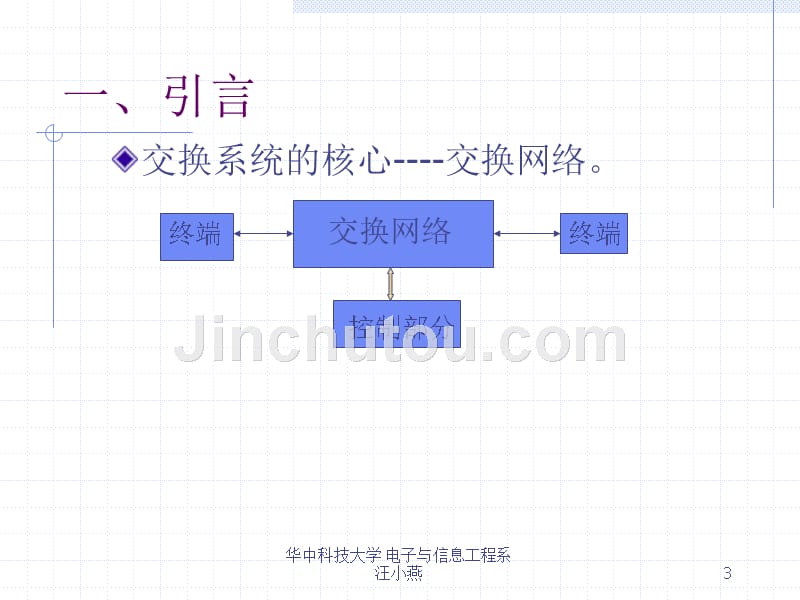 现代交换wxy2_第3页