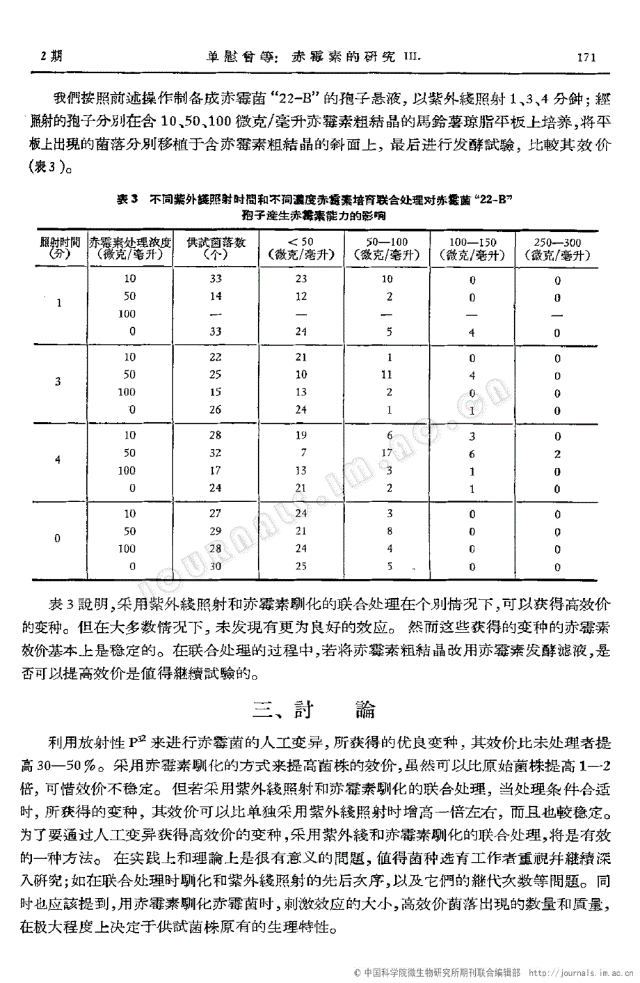 赤霉素的研究III.赤霉菌的人工变和赤霉菌的驯化_第4页