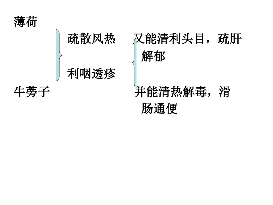 中药比较资料_第4页