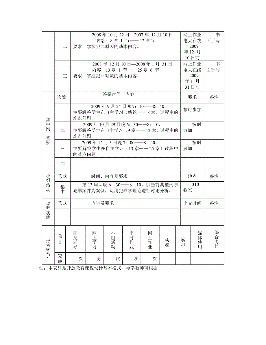 阳泉广播电视大学课程教学设计_第2页