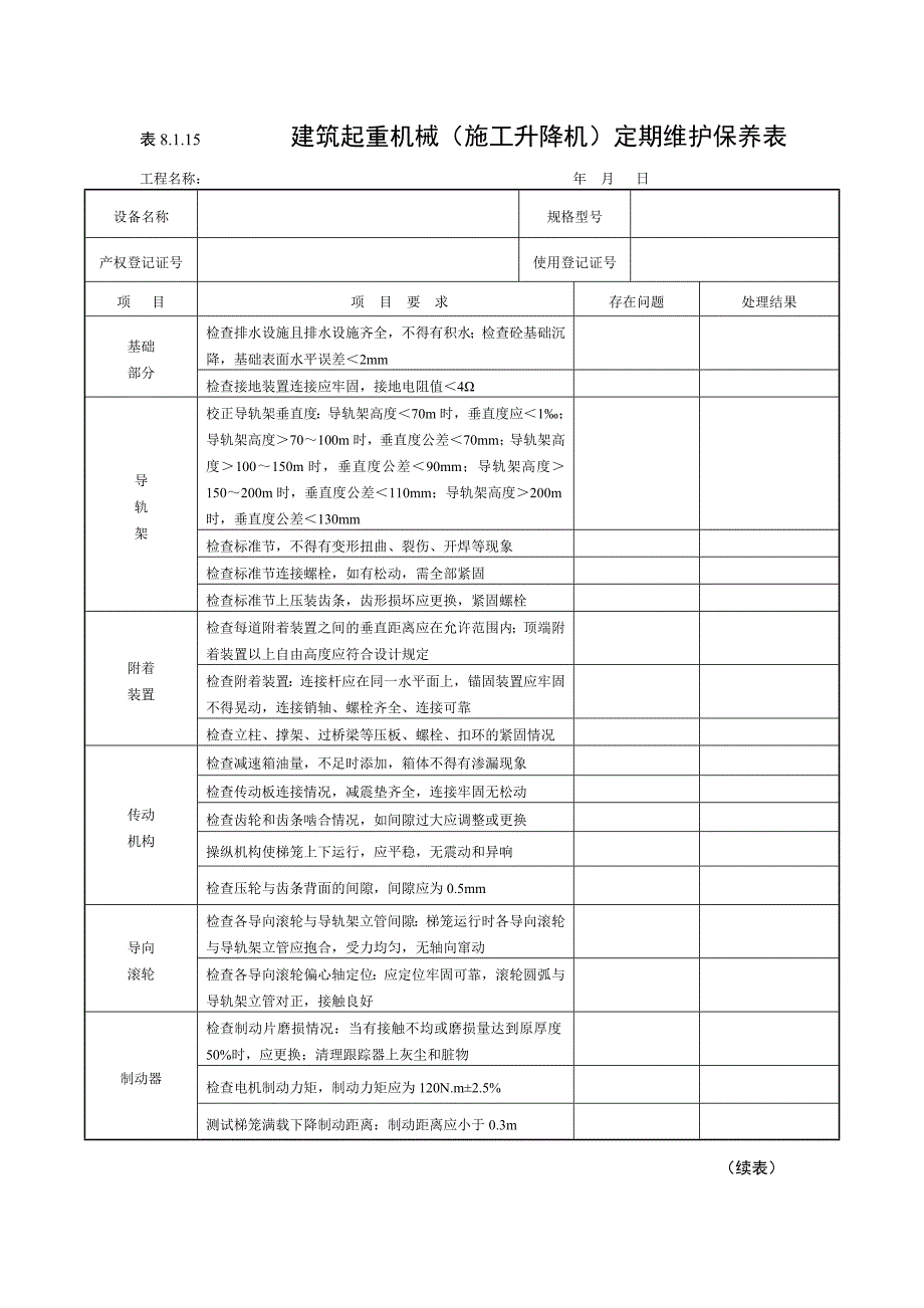 建筑起重机械(施工升降机)定期维护保养表_第1页